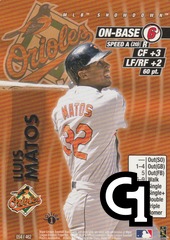 Luis Matos (1st Edition)